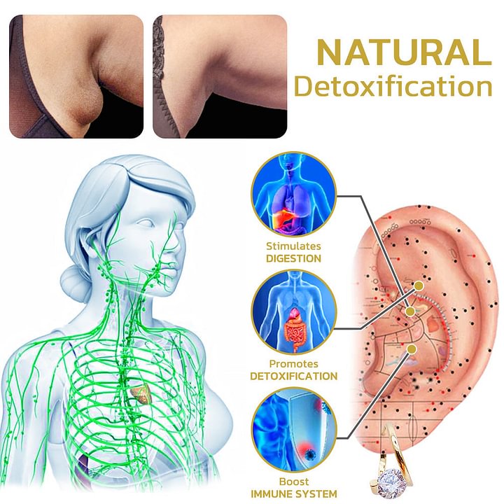 (🔥 Poslednji dan rasprodaje – 80% popusta) 💥 Nemačke minđuše Lymphvity MagneTherapy