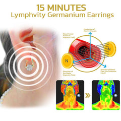 (🔥 Poslednji dan rasprodaje – 80% popusta) 💥 Nemačke minđuše Lymphvity MagneTherapy